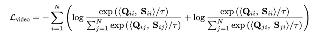 ICLR 2024 | 单卡训练仅需1天！川大、北邮等提出多模态噪声关联学习-AI.x社区