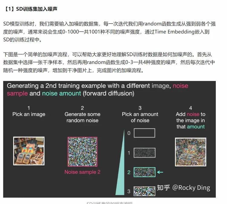 手动实现一个扩散模型DDPM-AI.x社区