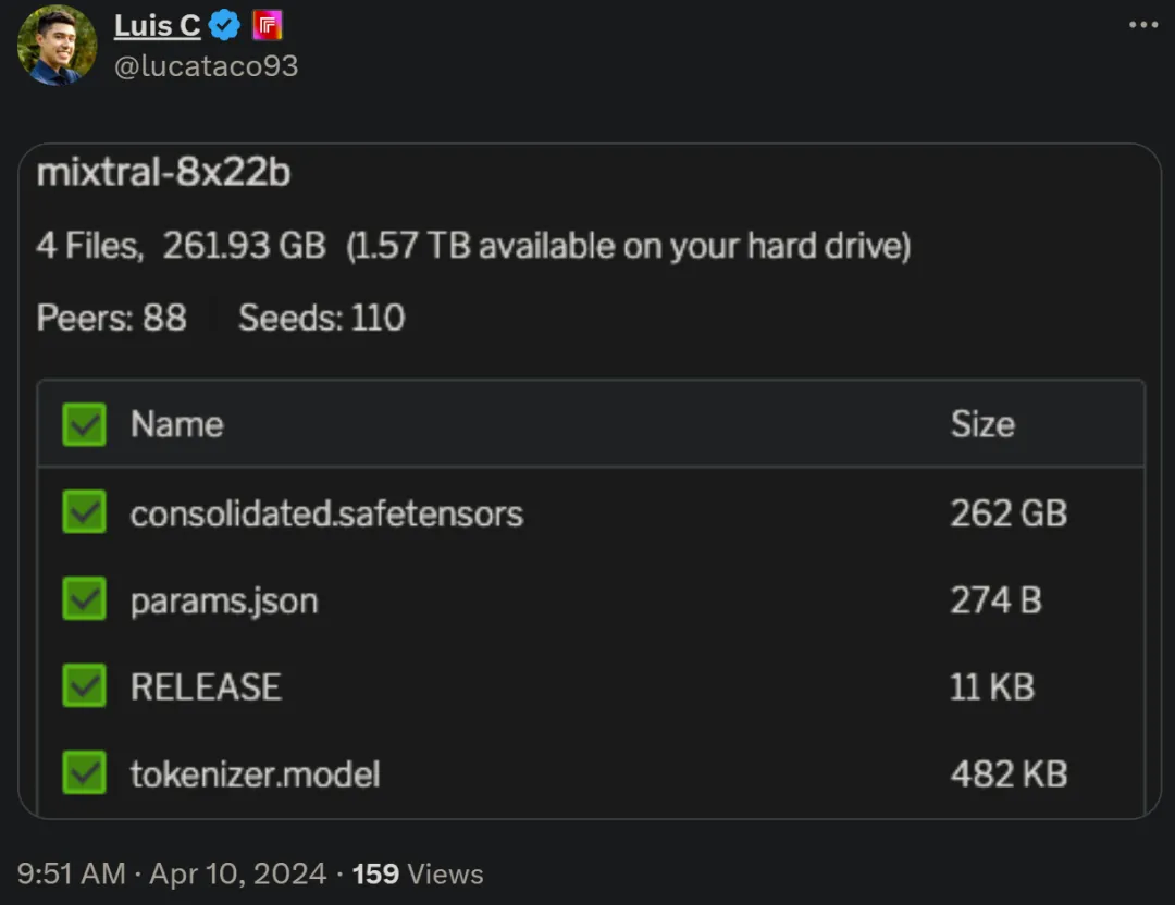 Mistral开源8X22B大模型，OpenAI更新GPT-4 Turbo视觉，都在欺负谷歌-AI.x社区