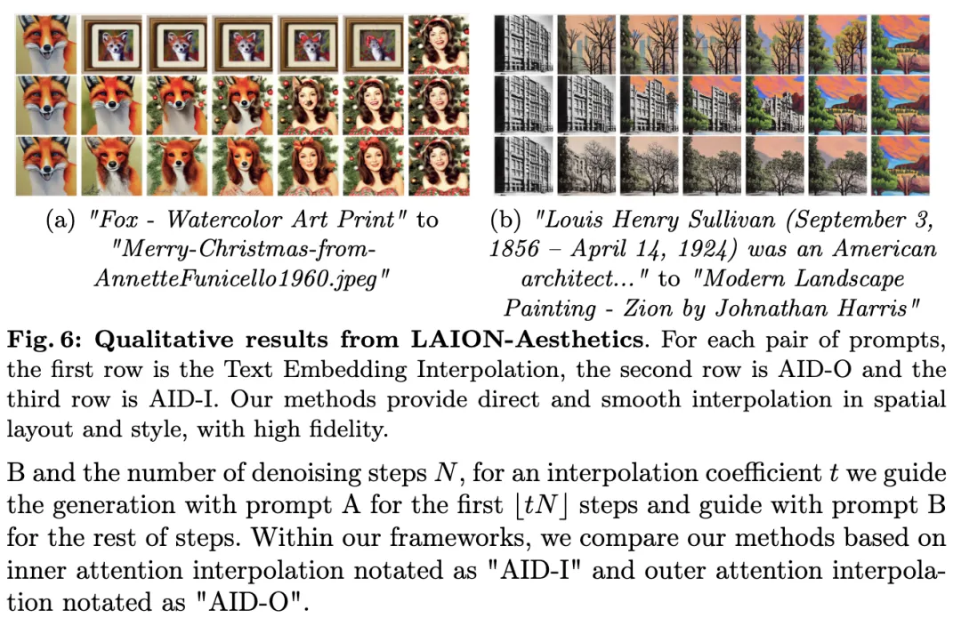 扩散模型中进行条件插值？AID:无需训练，保证一致、平滑和保真度(新加坡国立&南洋理工)-AI.x社区