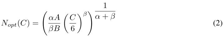 不同数据集有不同的Scaling law？而你可用一个压缩算法来预测它-AI.x社区