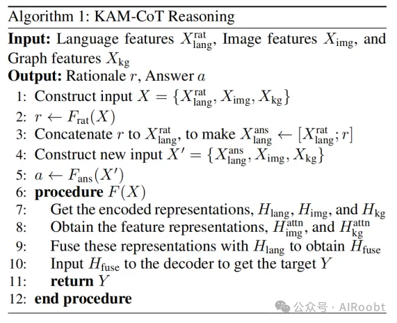 KAM-CoT：知识增强多模态链式思维推理-AI.x社区