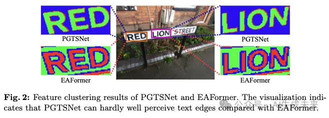 图像文本擦除无痕迹！复旦提出EAFormer：最新场景文本分割新SOTA！(ECCV`24)-AI.x社区