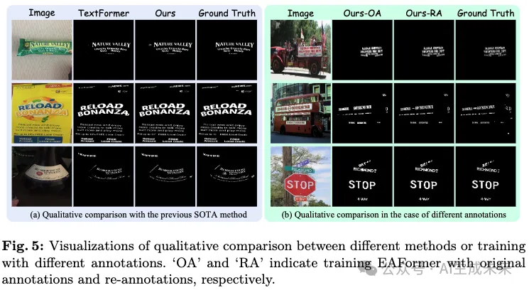 图像文本擦除无痕迹！复旦提出EAFormer：最新场景文本分割新SOTA！(ECCV`24)-AI.x社区