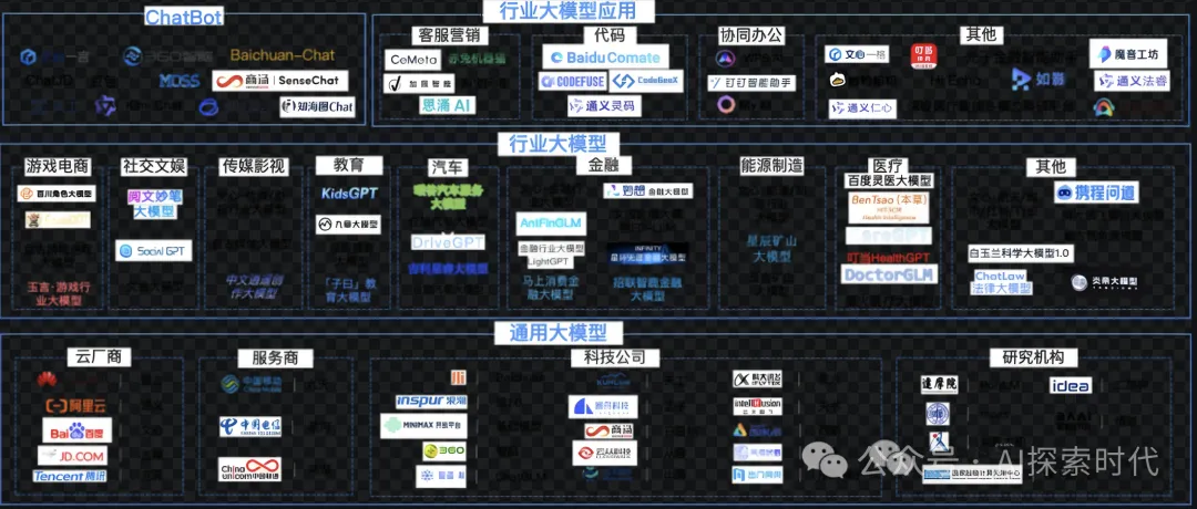 关于人工智能(大模型)泡沫即将破裂言论分析-AI.x社区