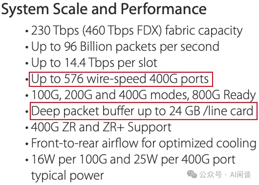 LLaMA 3 背后的大规模 GPU 集群 RoCE 网络建设-AI.x社区