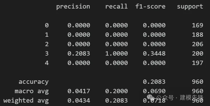  详解Transformer中位置编码Positional Encoding-AI.x社区