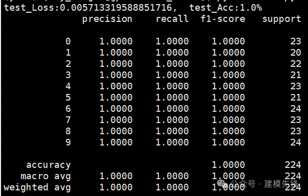 时频图像分类，还在用VGG、ResNet?-AI.x社区