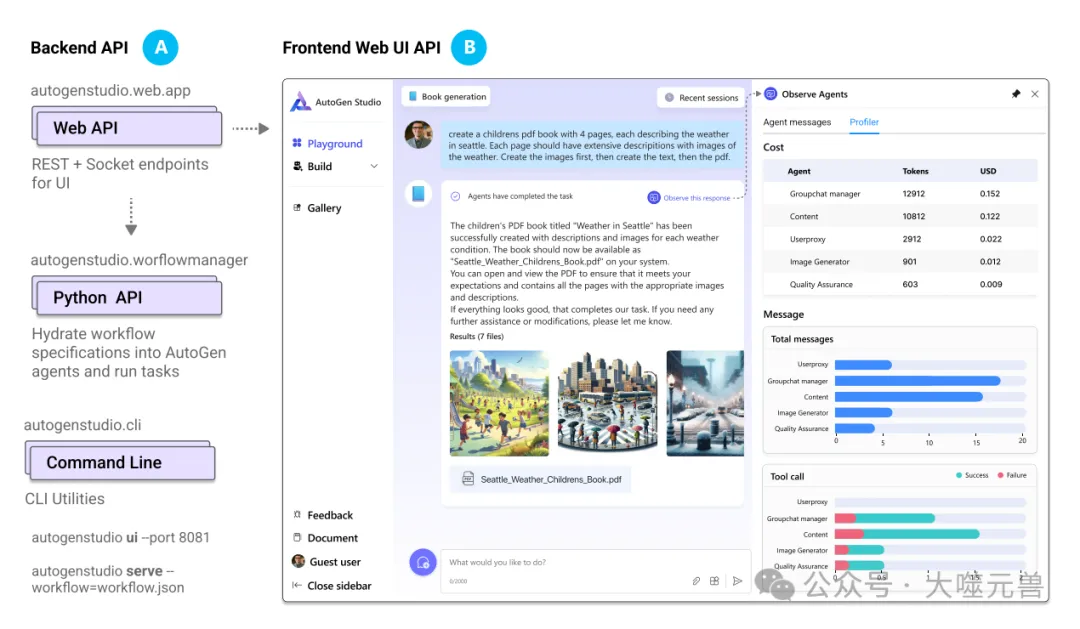 微软研究院发布无代码开发工具 AUTOGEN STUDIO，简化多智能体系统的构建与调试-AI.x社区