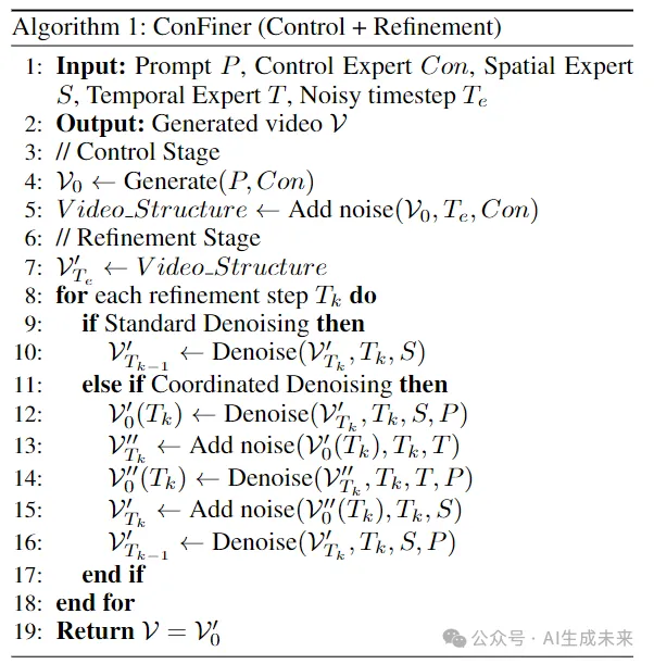 长视频生成再突破！高质量连贯达600帧 | ConFiner：专家链加持的免训练长视频生成器-AI.x社区