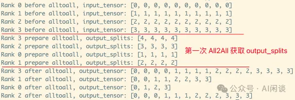 大规模分布式 AI 模型训练系列—专家并行-AI.x社区