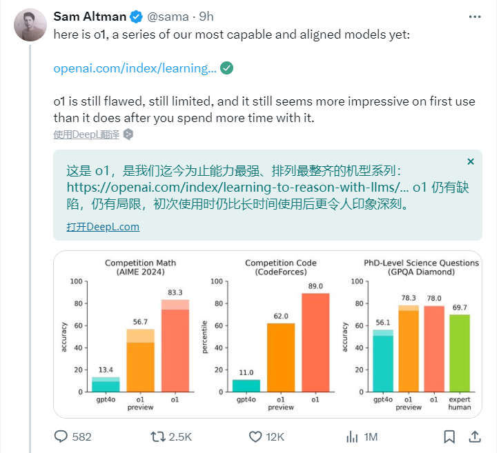 OpenAI草莓o1深夜炸场，一众大佬博主熬夜实测：有坑，很难说-AI.x社区