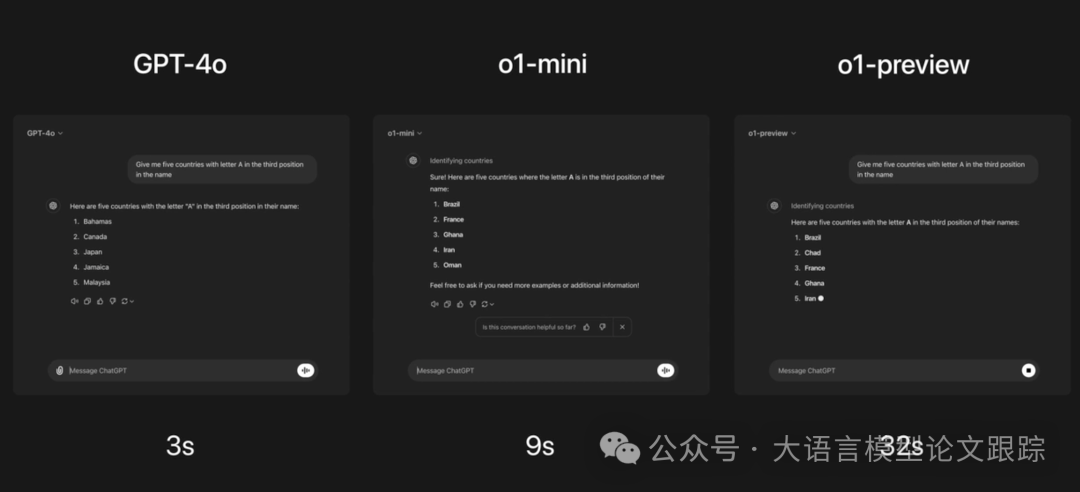 OpenAI发布新模型：o1系列模型，更像理科生的模型-AI.x社区