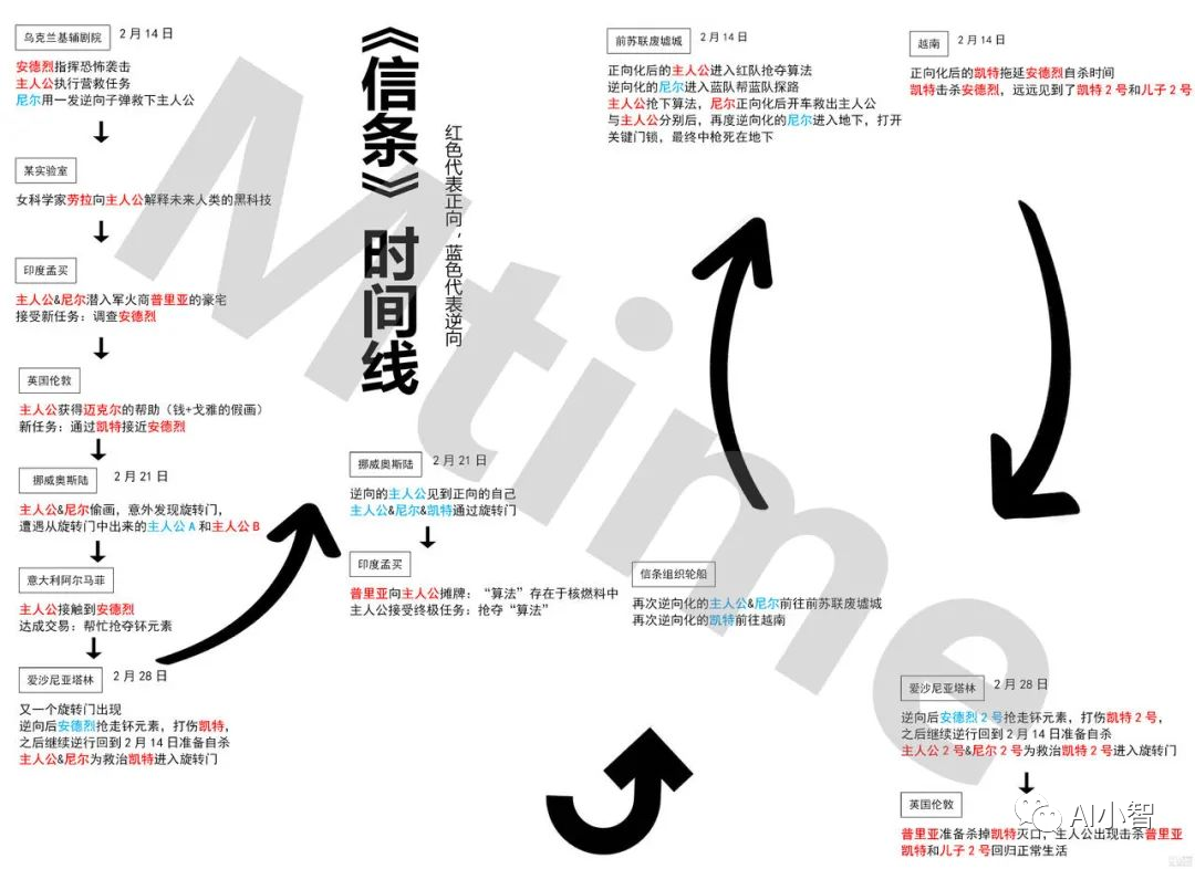 解读AI大模型，从了解token开始-AI.x社区