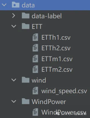 拒绝信息泄露！VMD滚动分解 + Informer-BiLSTM并行预测模型-AI.x社区