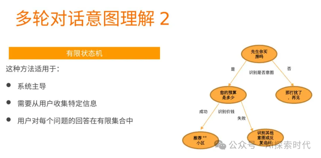 大模型超长窗口上下文与检索增强生成——RAG-AI.x社区