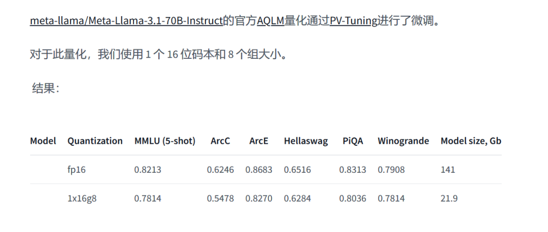 Llama 3.1 70B AQLM-PV版发布！大模型压缩后可在24GB显存GPU上本地运行！！-AI.x社区