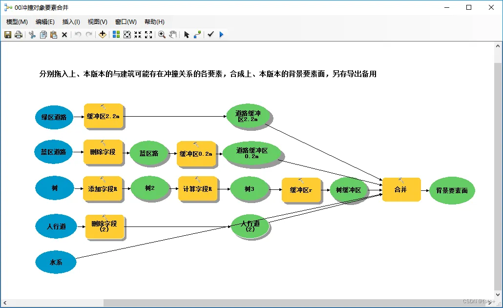 AI大模型在GIS中的应用-AI.x社区