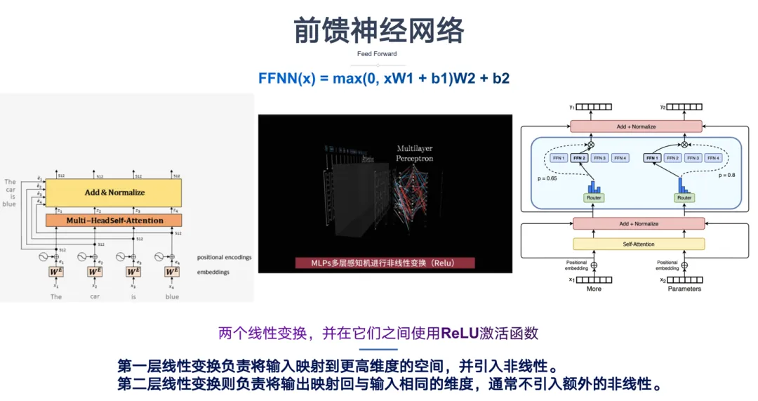 一文彻底搞懂深度学习 - Transformer-AI.x社区