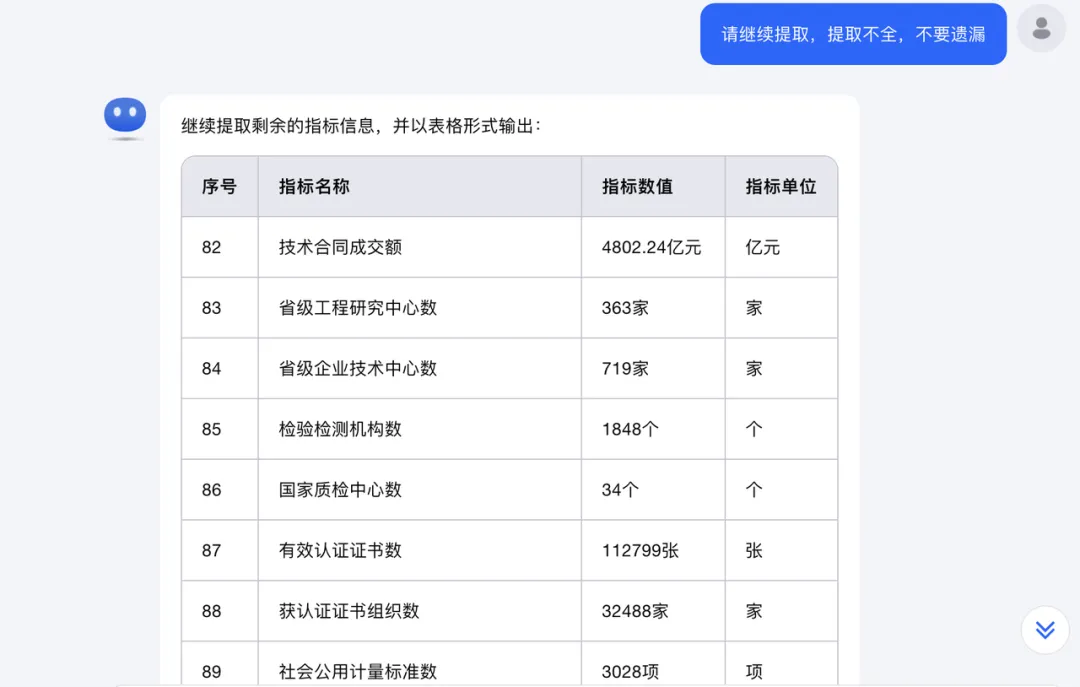 OpenAI CPO 谈做AI产品的几个理念，深受启发！-AI.x社区