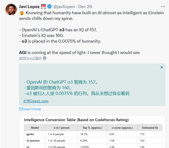 奥特曼承认：模型API业务将走向枯竭！微软秘密协曝光：给OpenAI的AGI新定义，至少能赚到1000亿美元利润！-AI.x社区