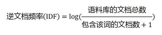 NLP：生动理解TF-IDF算法-AI.x社区