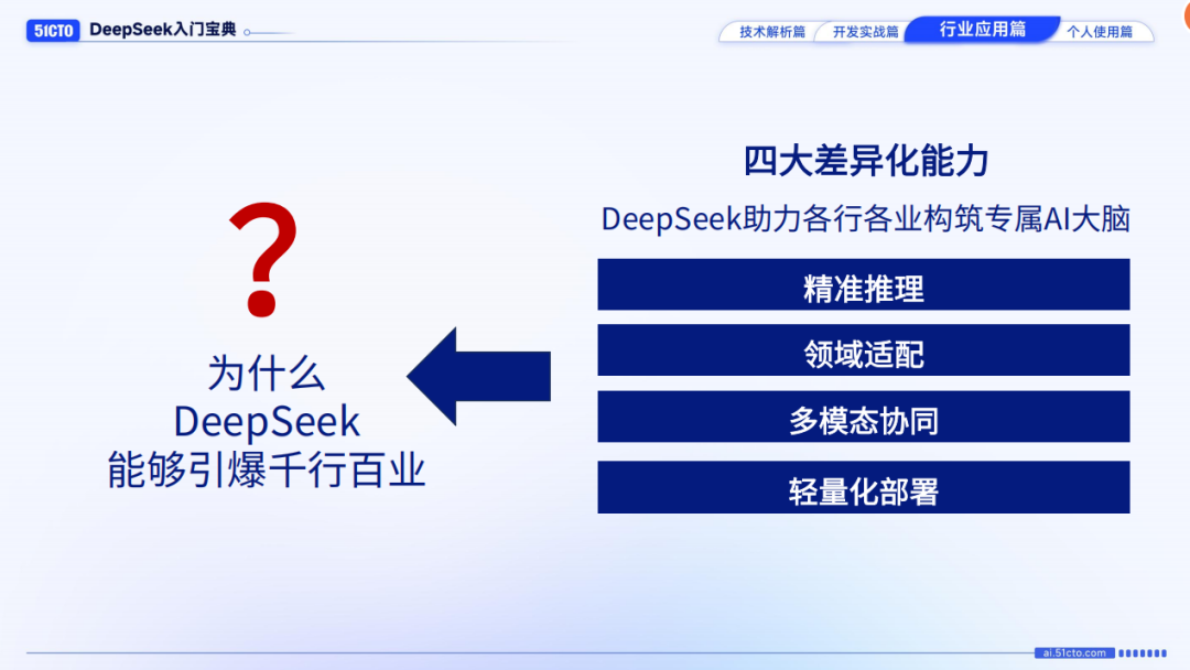 DeepSeek爆火！我们整理了80余页宝典，带你从入门到精通！文末免费领取-AI.x社区