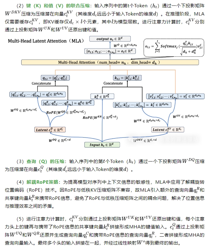 DeepSeek核心架构-MLA：剖析低秩联合压缩优化KV缓存、提升推理效率的技术细节-AI.x社区