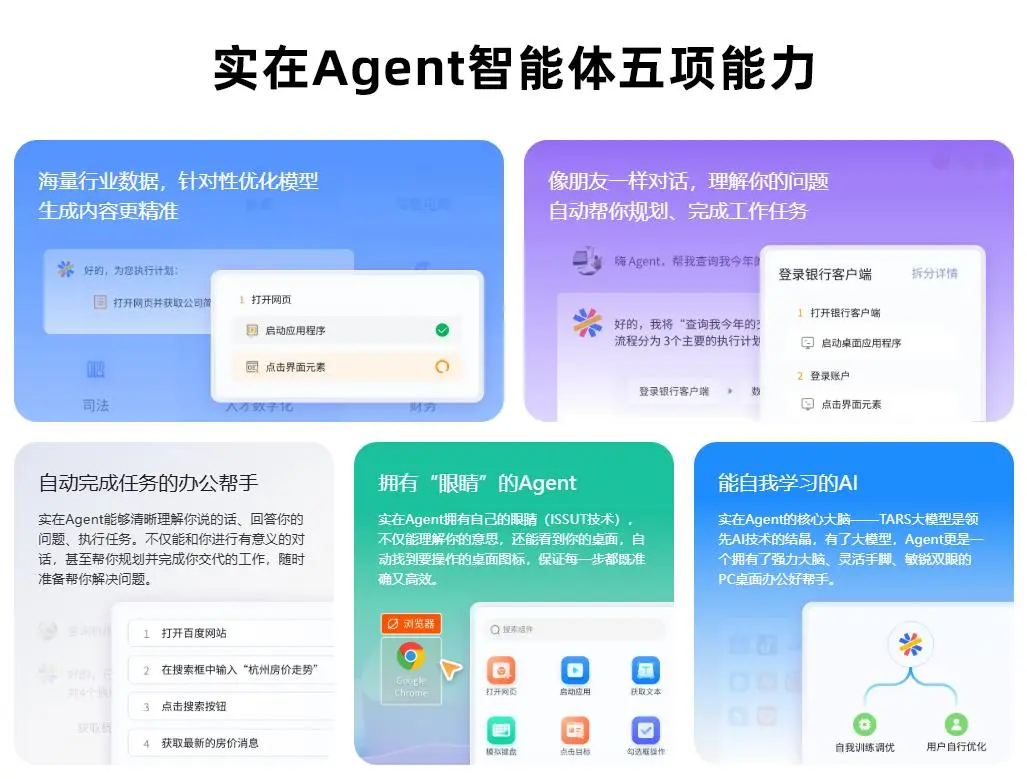 一文读懂AI智能体的原理类型、功能优势和最常见使用场景-AI.x社区