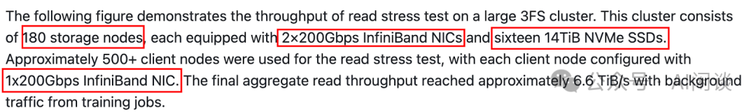 综述：DeepSeek Infra/V1/MoE/V2/V3/R1 & 开源关键技术-AI.x社区