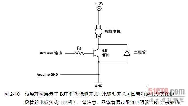 2n2222引脚图图片